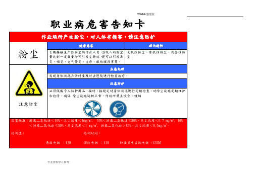 氨、氢氧化钠、二氧化氮等13类职业病危害因素告知卡