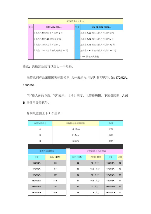 【衣服尺寸标号对照表】