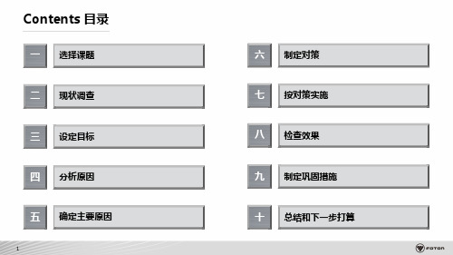 降低车身总成返修率案例分享