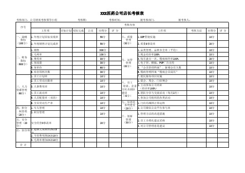 医药公司店长考核表