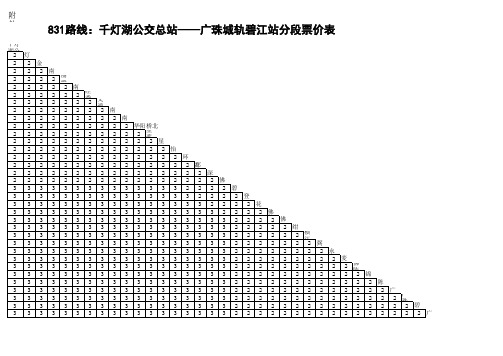 831路线千灯湖公交总站——广珠城轨碧江站分段票价表-发文