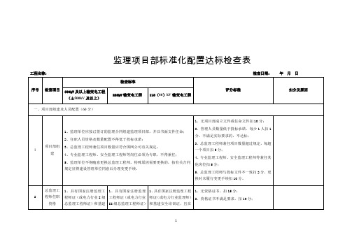 项目部标准化配置达标检查表—省公司