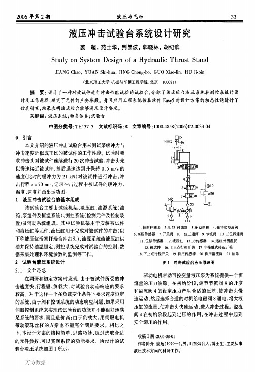 液压冲击试验台系统设计研究