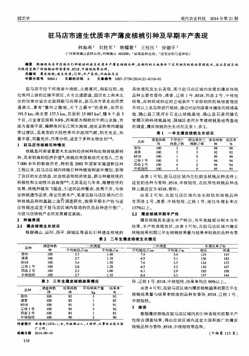 驻马店市速生优质丰产薄皮核桃引种及早期丰产表现