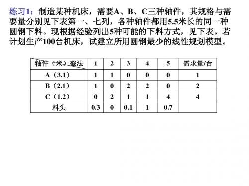 运筹课堂练习