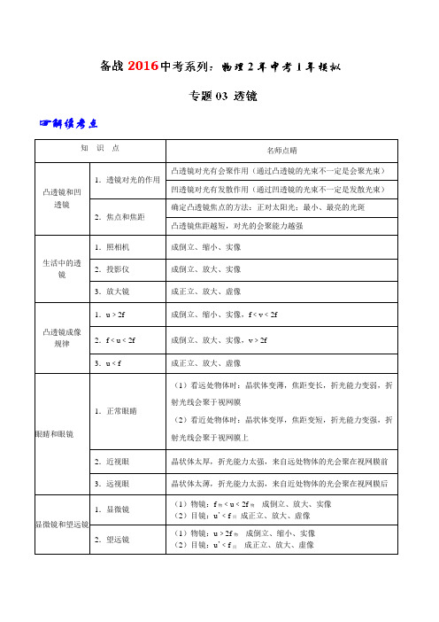 专题03 透镜-2年中考1年模拟备战2016年中考物理精品系列(黑龙江、辽宁专版)(解析版)