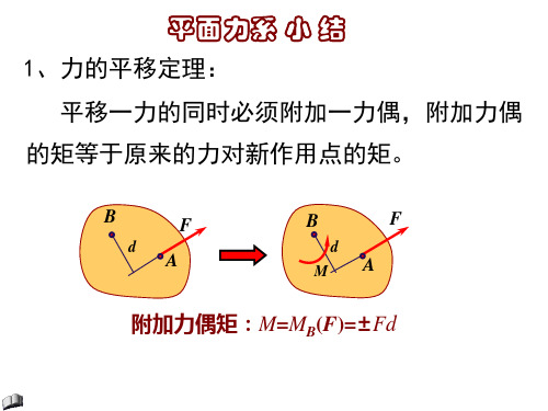 平面力系平衡习题课