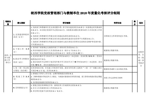 皖西学院党政管理部门及教辅单位2018年度量化考核评分细则