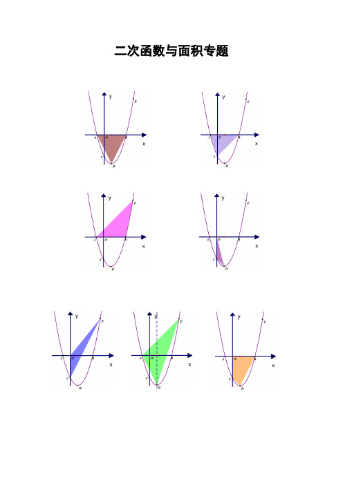 二次函数面积问题