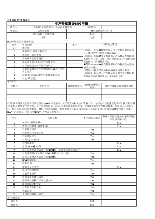 PPAP全套资料(含30个文档)