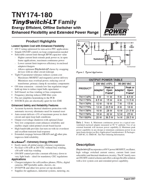 tny175pn