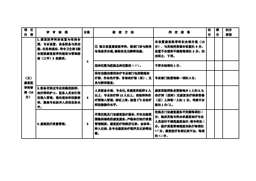 三甲综合康复医学科评审细则