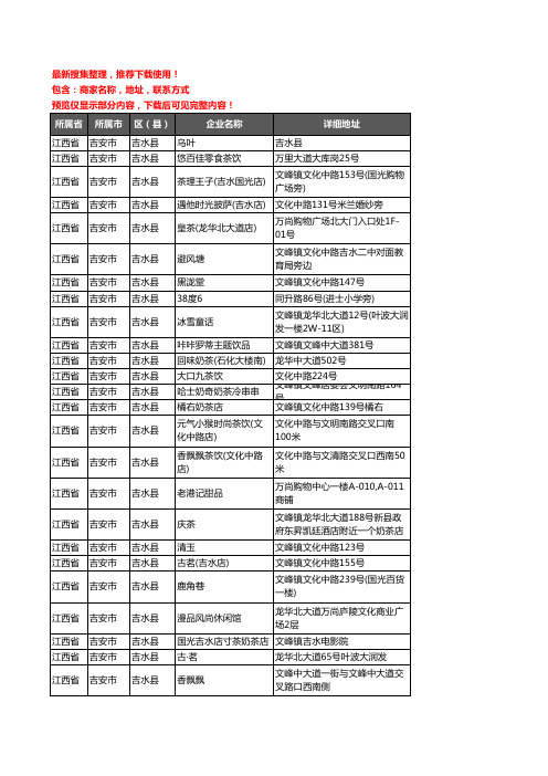 新版江西省吉安市吉水县奶茶行业企业公司商家户名录单联系方式地址大全28家