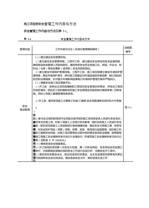 施工项目部安全管理工作内容与方法