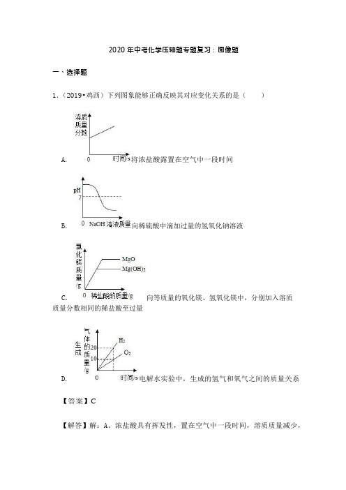 2020年中考化学压轴题专题复习：图像题(含答案)