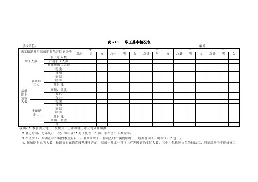 职业卫生档案