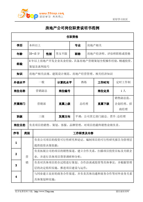 房地产营销副总岗位职责说明书