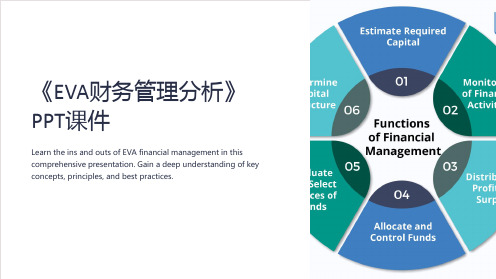 《EVA财务管理分析》课件