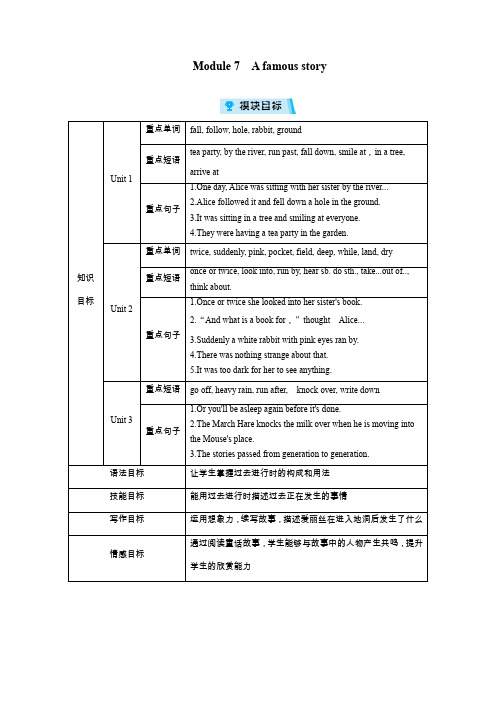 外研版八年级英语上册教案 Module 7  A famous story