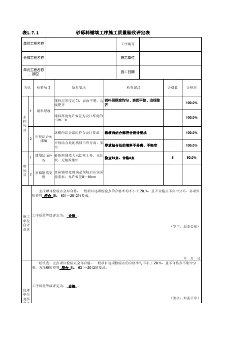 19砂砾料铺填工序施工质量验收评定表