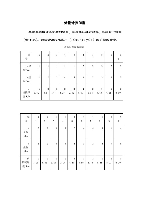 储量计算问题及解题思路与结果