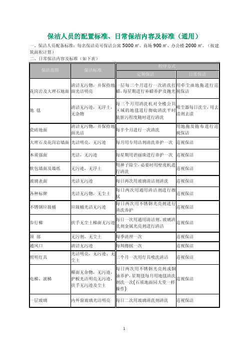 保洁人员的配置标准