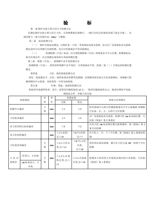 锅炉安装通用检测方法