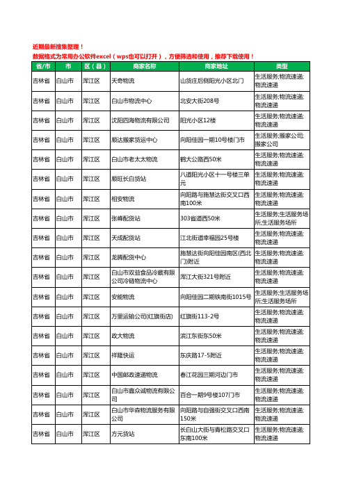 2020新版吉林省白山市货运工商企业公司商家名录名单黄页联系方式电话大全123家