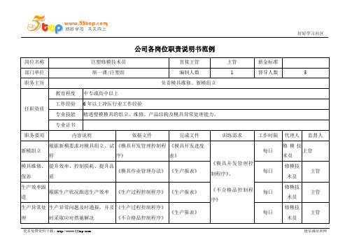 注塑修模技术员岗位职责说明书