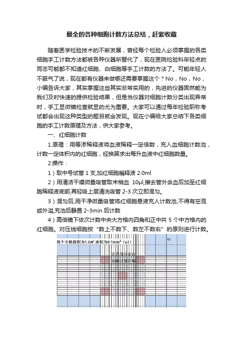 最全的各种细胞计数方法总结，赶紧收藏