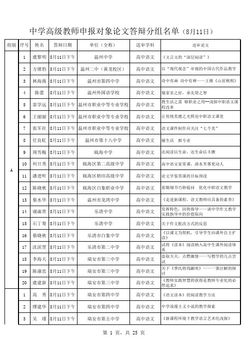 中学高级教师申报对象论文答辩分组名单(8月11日) - 温州教育网