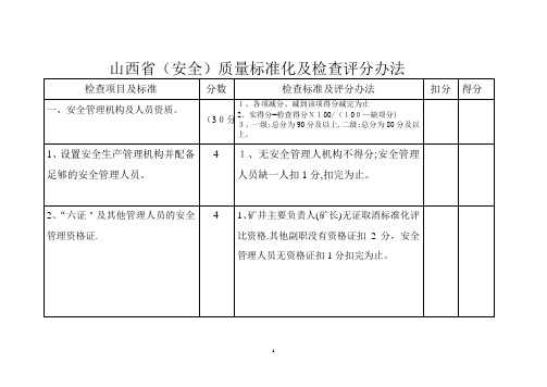 山西省质量标准化评定表