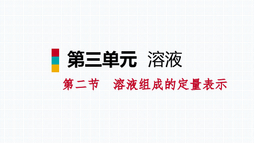 秋鲁教版九年级化学全册3.2溶液组成的定量表示课件(共20张PPT)