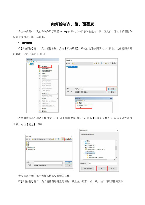 如何绘制点、线、面要素