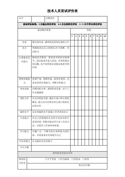 技术人员面试评价表