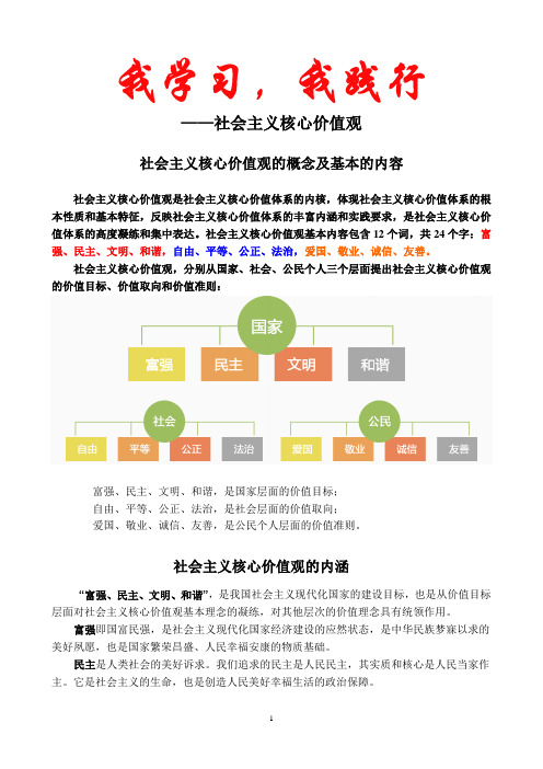 社会主义核心价值观展板内容