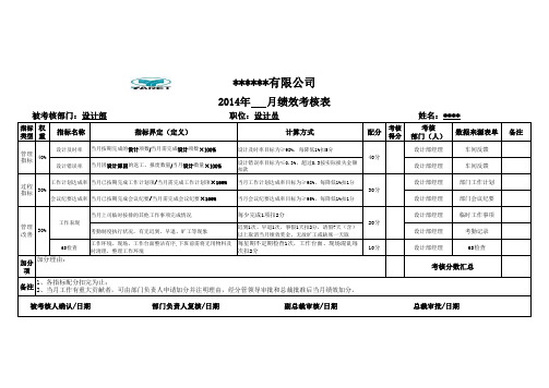 个人绩效考核表(模板)