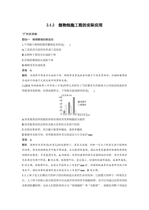 课时作业18：2.1.2 植物细胞工程的实际应用