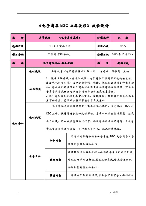 电子商务B2C业务流程