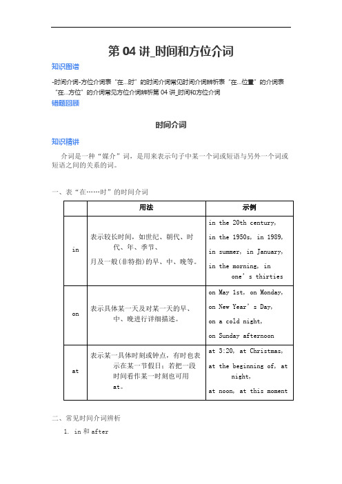 时间和方位介词-中考英语复习