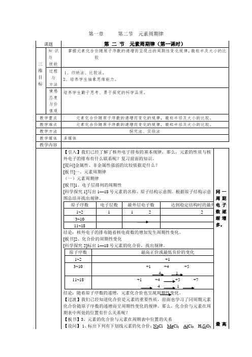 高中化学必修二教案-1.2元素周期律15-人教版