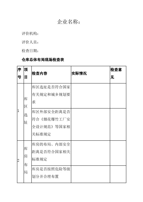 烟花爆竹经营企业安全评价—仓库总体布局现场检查表