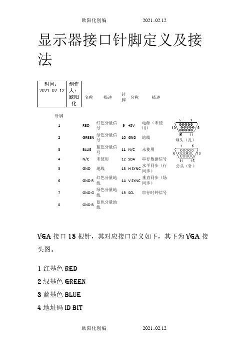 VGA接口针脚定义及接法之欧阳化创编