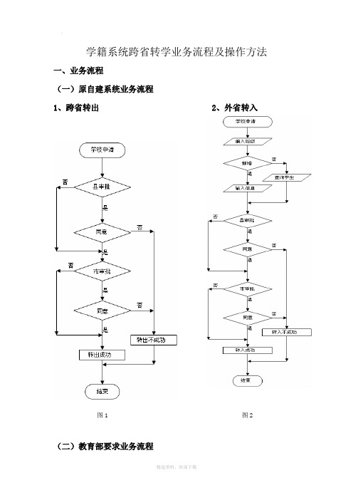 学籍系统跨省转学业务流程及操作方法