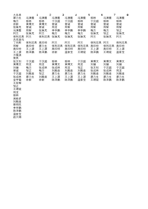 17,18赛季中超三支球队大名单球员出场记录