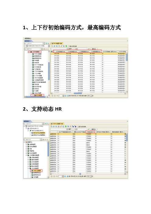 中兴2G网管操作