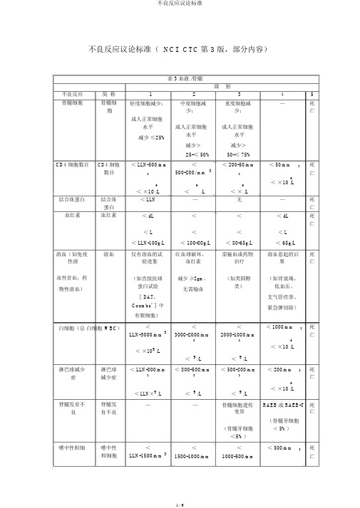 不良反应评价标准