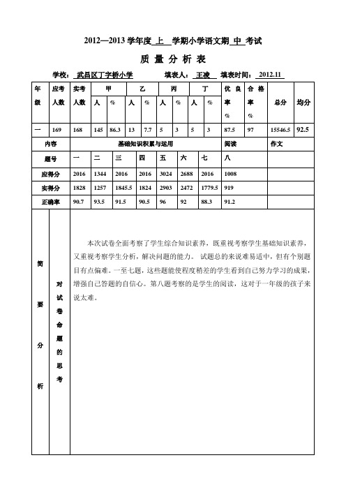 一年级语文质量分析表