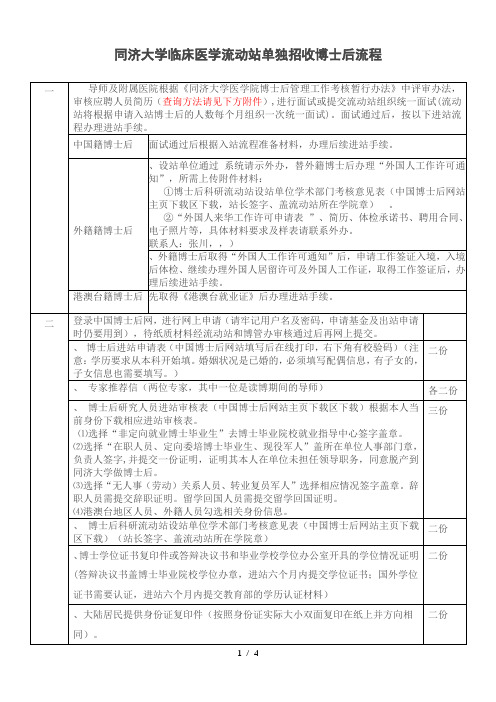 同济大学临床医学流动站单独招收博士后流程