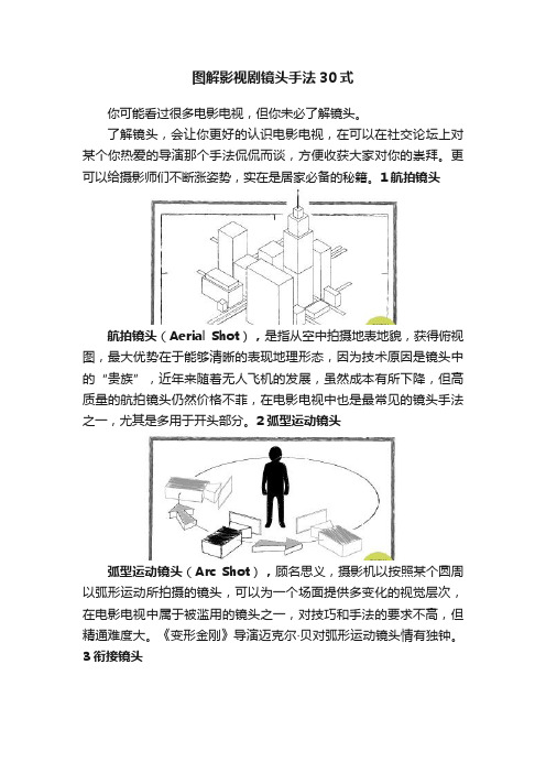 图解影视剧镜头手法30式